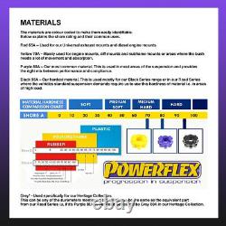 PF32-130-80H Powerflex Heritage For Range Rover Classic 70-85 Rr BumpStops -80mm