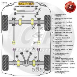 Powerflex Fr RadiusArm Rr Bushes Pull For Range Rover Classic 70-85 PFF32-109G