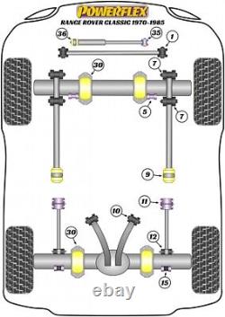 Powerflex Front Bush Kit for Range Rover Classic (1970 85)