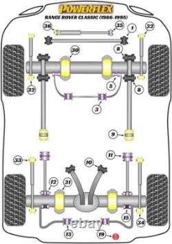 Powerflex Front Radius Arm Front Bush for Range Rover Classic (86-95)