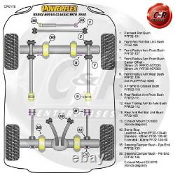 Powerflex Frt Bump Stops Standard-60mm For Range Rover Classic 70-85 PF32-130-60