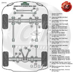 Powerflex Heritage Fr BumpStops -80mm For Range Rover Classic 70-85 PF32-130-80H