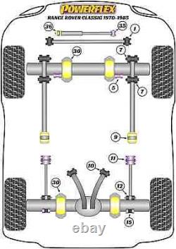 Powerflex Rear Radius Arm Front Bush PFR32-111 for Range Rover Classic