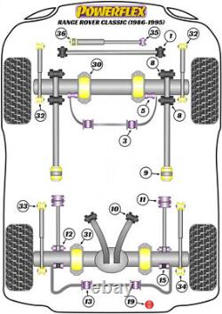 Powerflex Rear Radius Arm Front Bush for Land Rover Range Rover Classic 1970-95