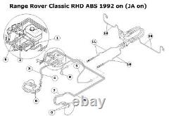 Range Rover Classic LSE 1992 On RHD ABS Brake Pipe Line Kit Cupro Nickel 1498R