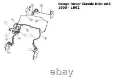 Range Rover Classic RHD 1990 to 1992 with ABS Brake Pipe line Set Cupro Nickel