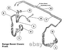 + Range Rover Classic RHD Brake Pipe Line Set Kit Cupro Nickel Non ABS 86 to 89