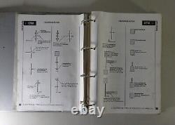 Workshop Manual Troubleshooting Electrical Range Rover Classic V8 3.9 Litre'92